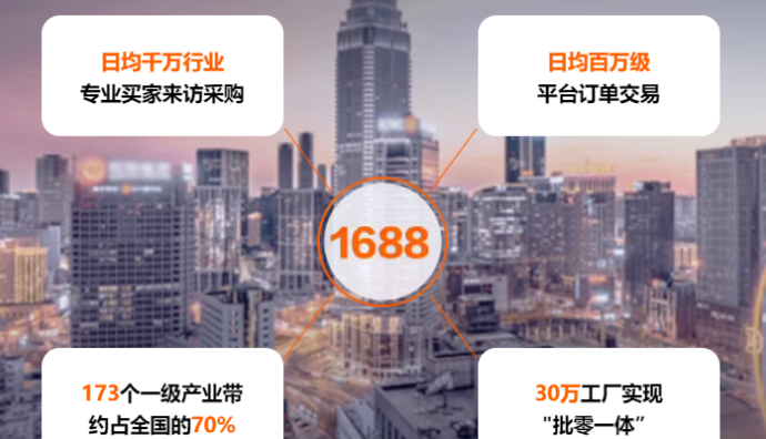 1688發(fā)布新“雙保”計劃 對新商家保獲客保訂單