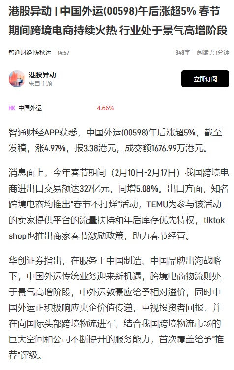 春節(jié)期間我國(guó)跨境電商進(jìn)出口交易額達(dá)327億元 中國(guó)外運(yùn)午后漲超5%