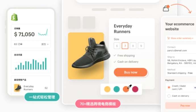 Shopify現支持B2B商家向客戶銷售數字產品