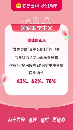 蘇寧易購發(fā)布《女性電器消費(fèi)趨勢(shì)觀察》