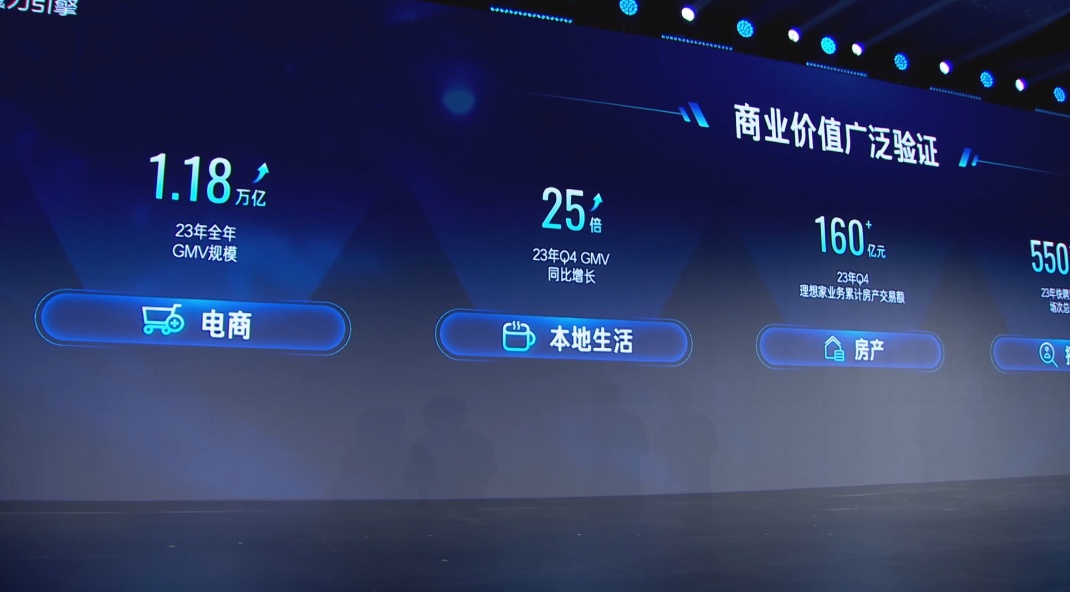 快手舉辦2024磁力大會 發布全鏈路智能提效解決方案