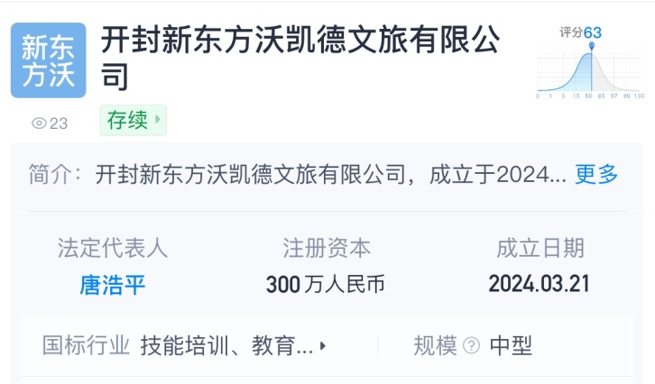 新東方文旅在許昌、開封成立新公司