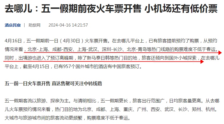 去哪兒：五一期間機票提前預訂量已超過2023年