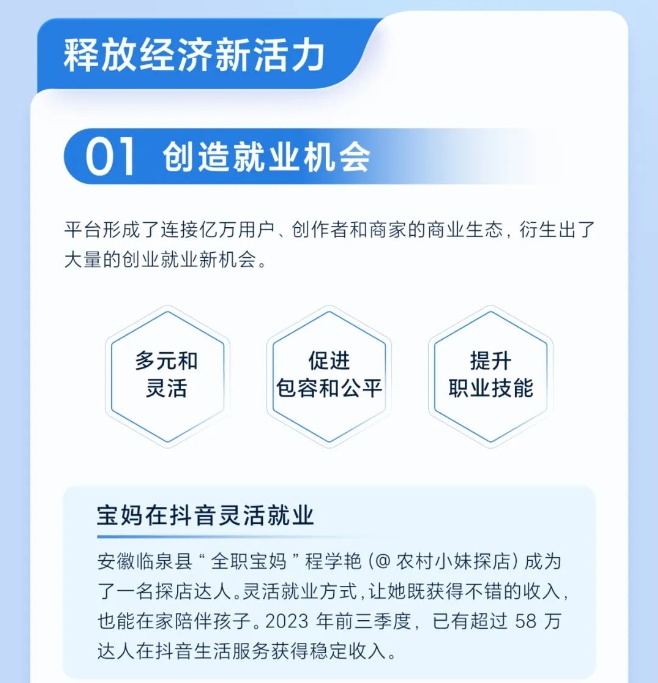 2023抖音集團企業社會責任報告發布 抖音產業帶商家數量增長近2倍