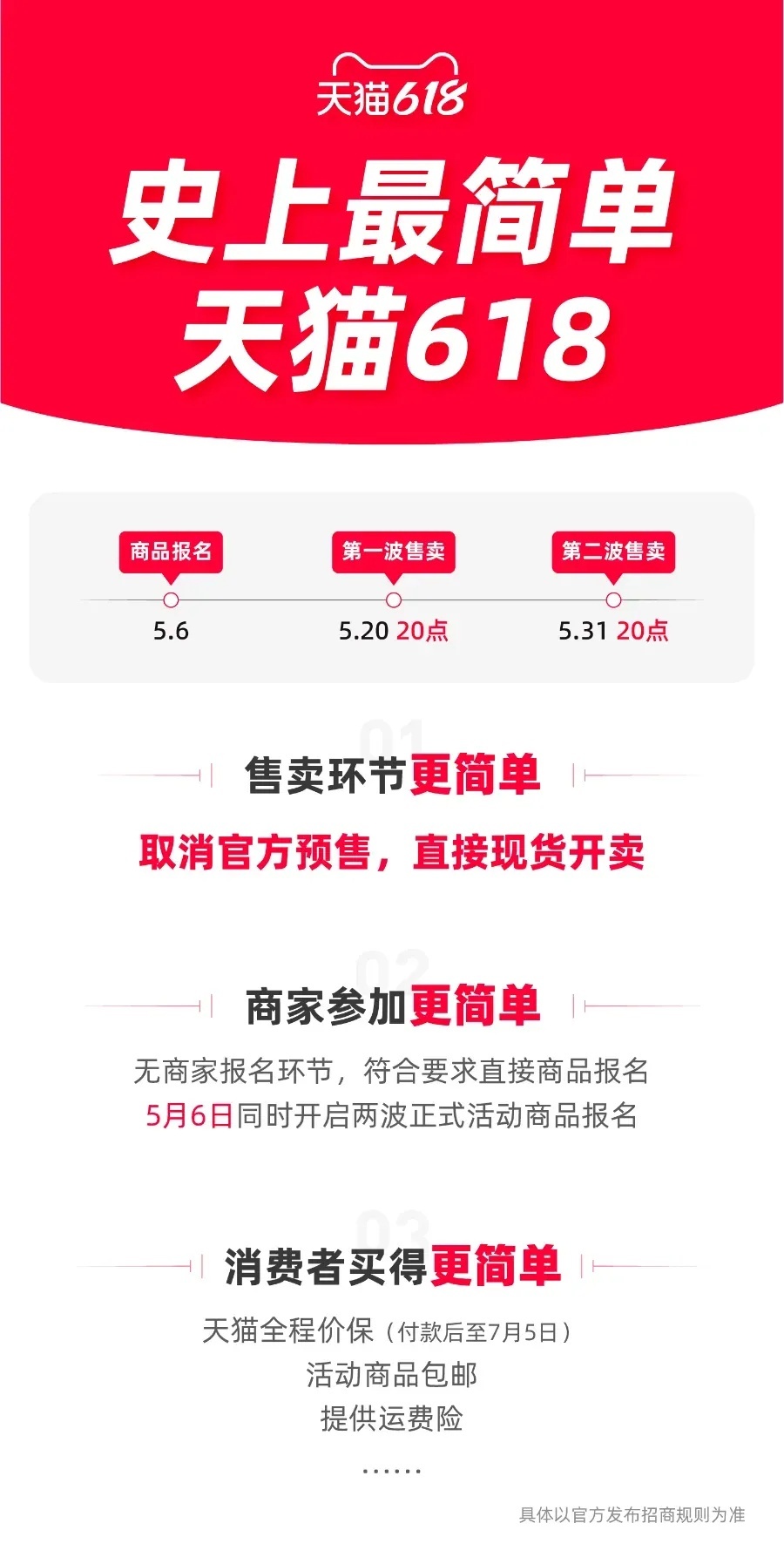 天貓618為商家提供高達(dá)2000億極速回款額度