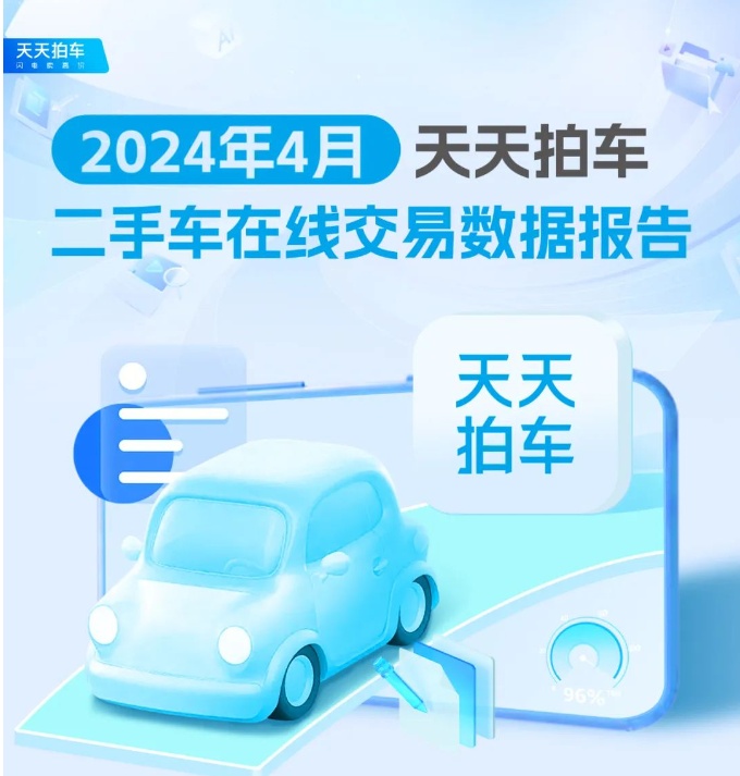天天拍車4月二手車市場洞察：小米SU7二手車人氣遙遙領先